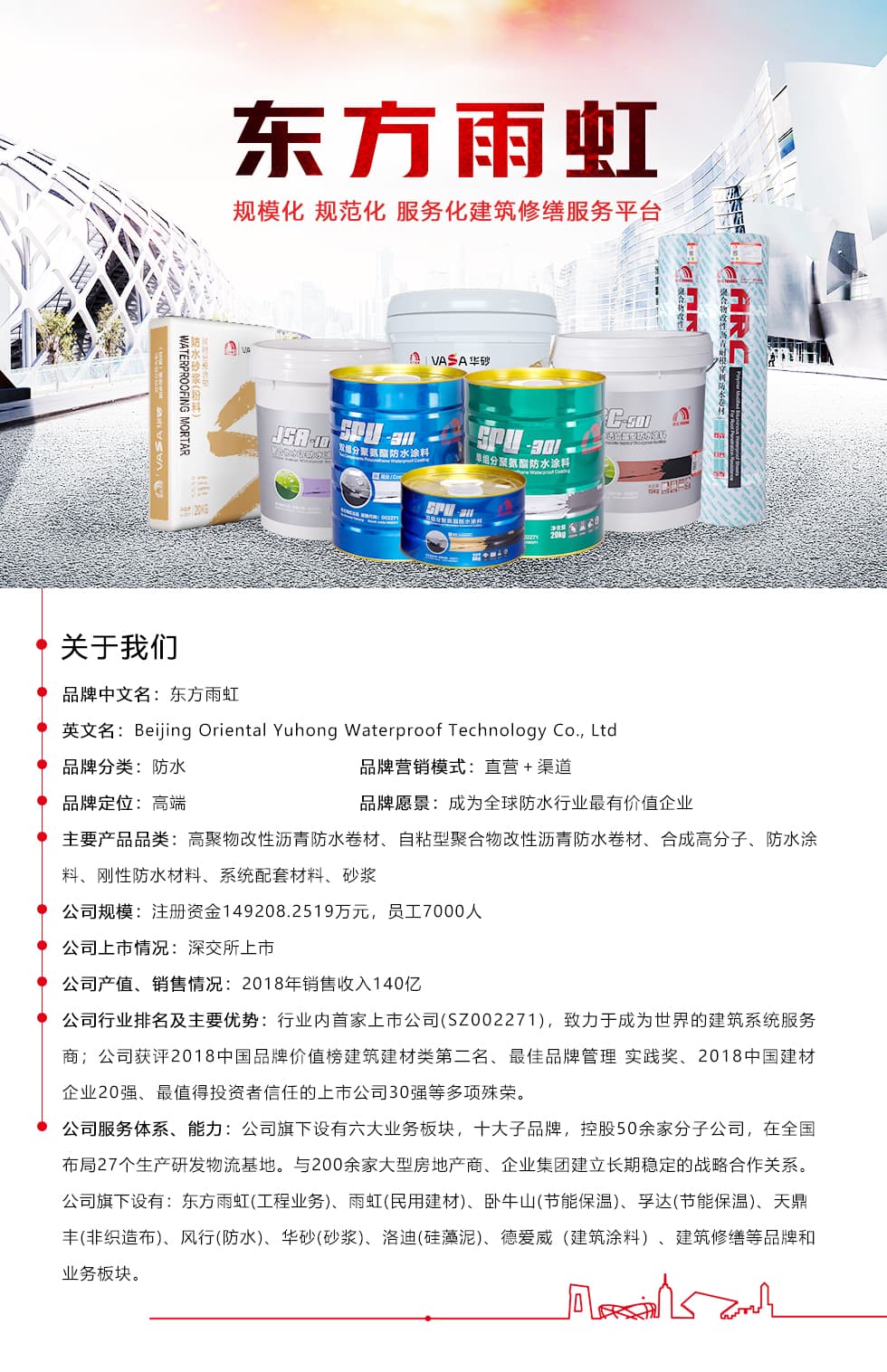 Oriental Yuhong Waterproofing Materials I;II - image 1