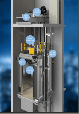 快意电梯 Elevators ELM-9ZRNZ - ảnh thu nhỏ 3