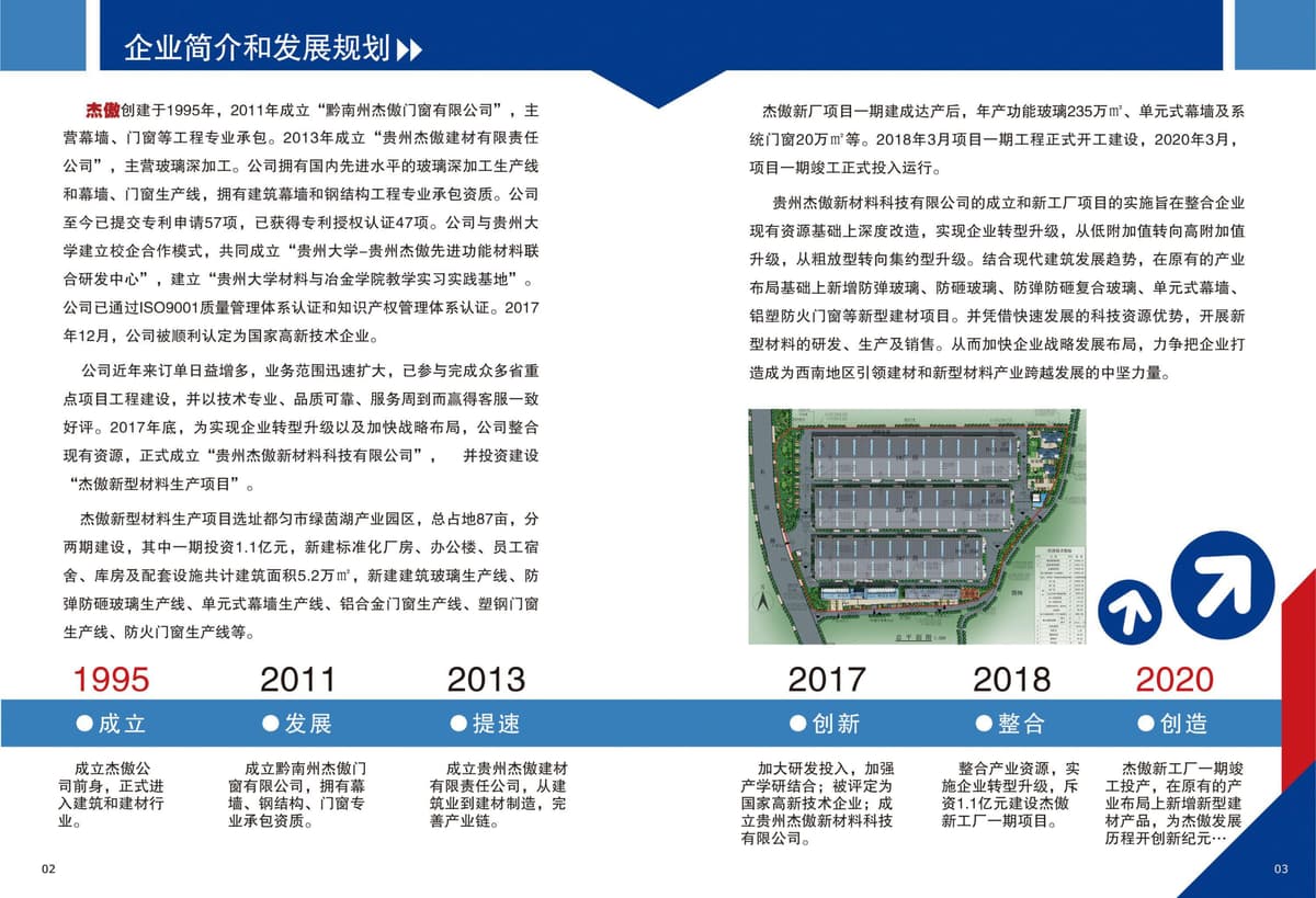 贵州杰傲 Door & Window Glass CIV-R1010 - ảnh 1