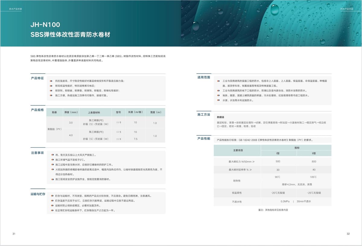 Waterproofing Materials I - image 1