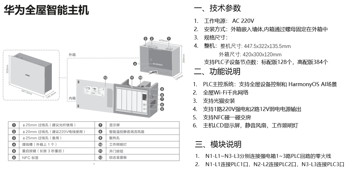 华为 Smart Home ELM-O9ZI1 - ảnh 1