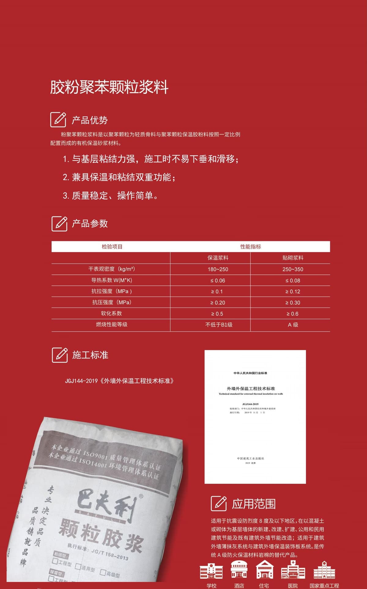Insulation System Accessories 25kg/