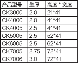 固多金 Seismic Brackets CIV-QD7YJ - ảnh 1