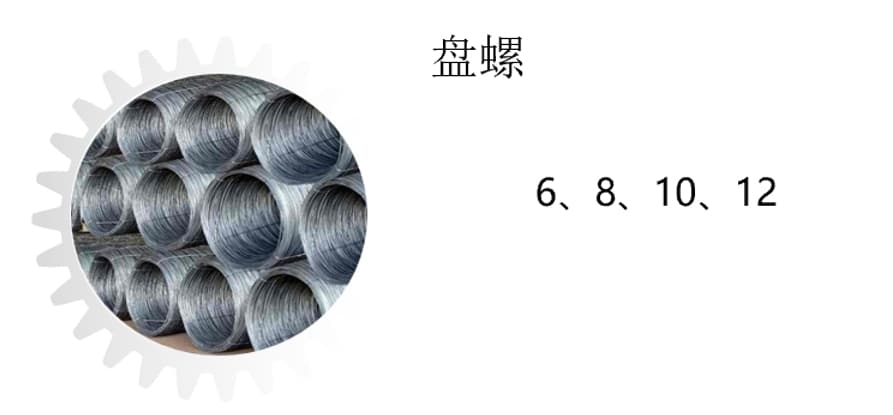 珠海粤钢 Rebar CIV-JAP7B - รูปภาพ 1