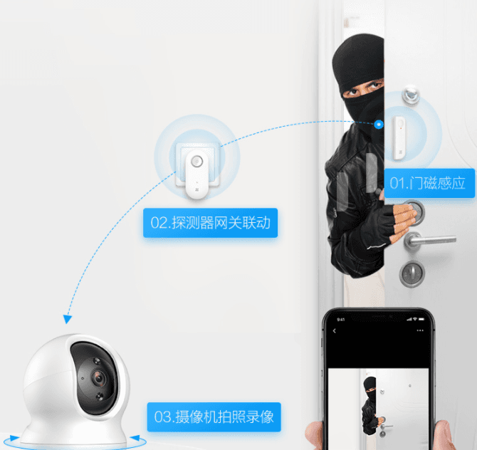 Midea Smart Home MOCA-MA012-RZ - image 1