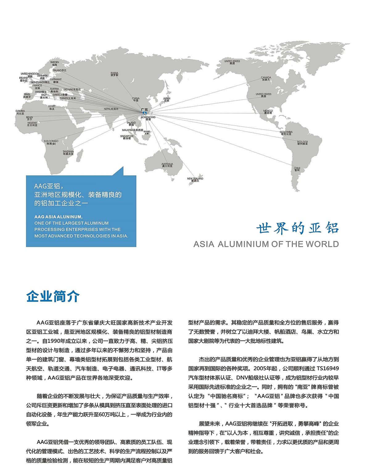 AAG亚铝 Aluminium Profiles CIV-8U4UT - รูปภาพ 1