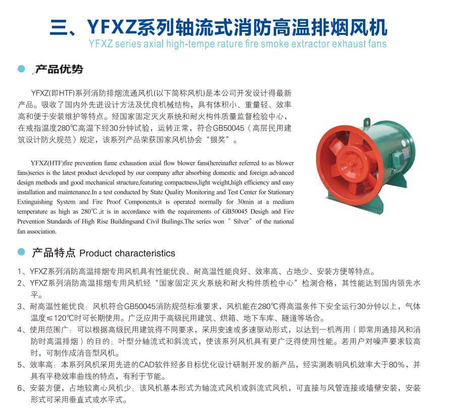 Ventilation Equipment YFXZ-12