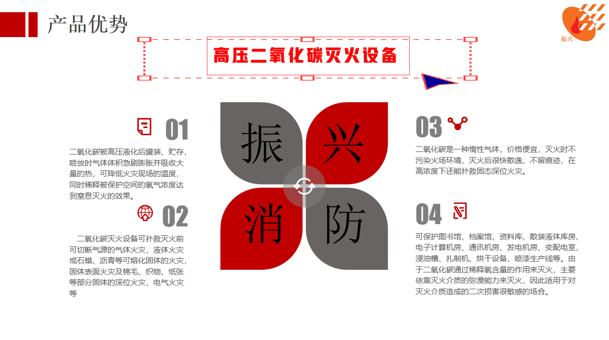 广东振兴 Fire Equipment ELM-TR5Q4 - ảnh 1