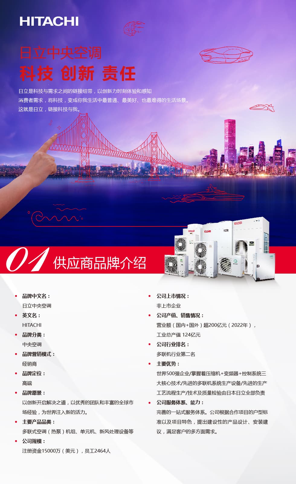 Hitachi Residential Central AC RAS-100FSPUNQ - image 1