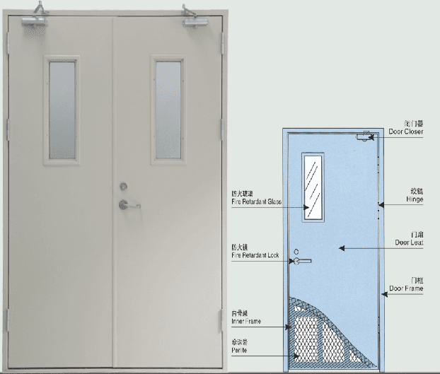 Public Area Fire Doors 1000*2300