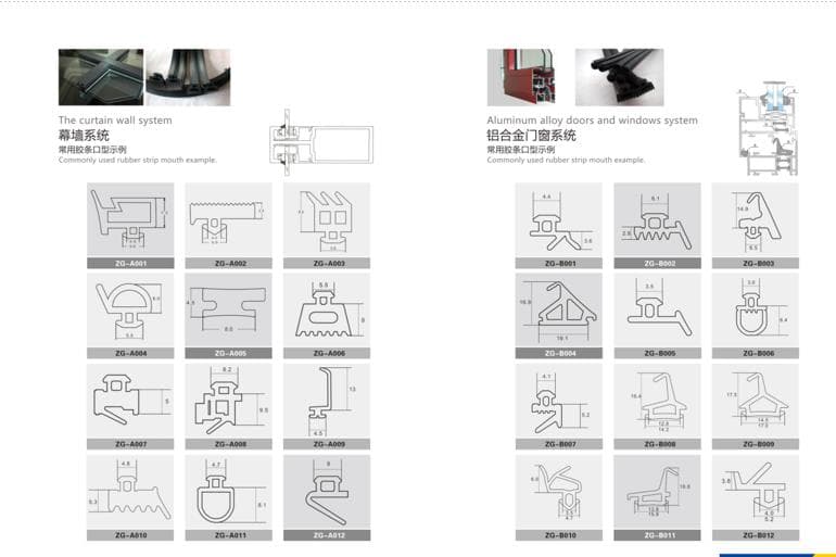 洲格 Door & Window Accessories CIV-5C4RN - ảnh thu nhỏ 4