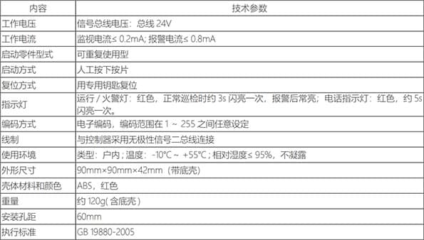 Fire Alarm Equipment J-SAP-TCSB5214H - image 1