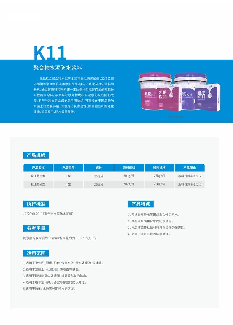 Waterproofing Materials I