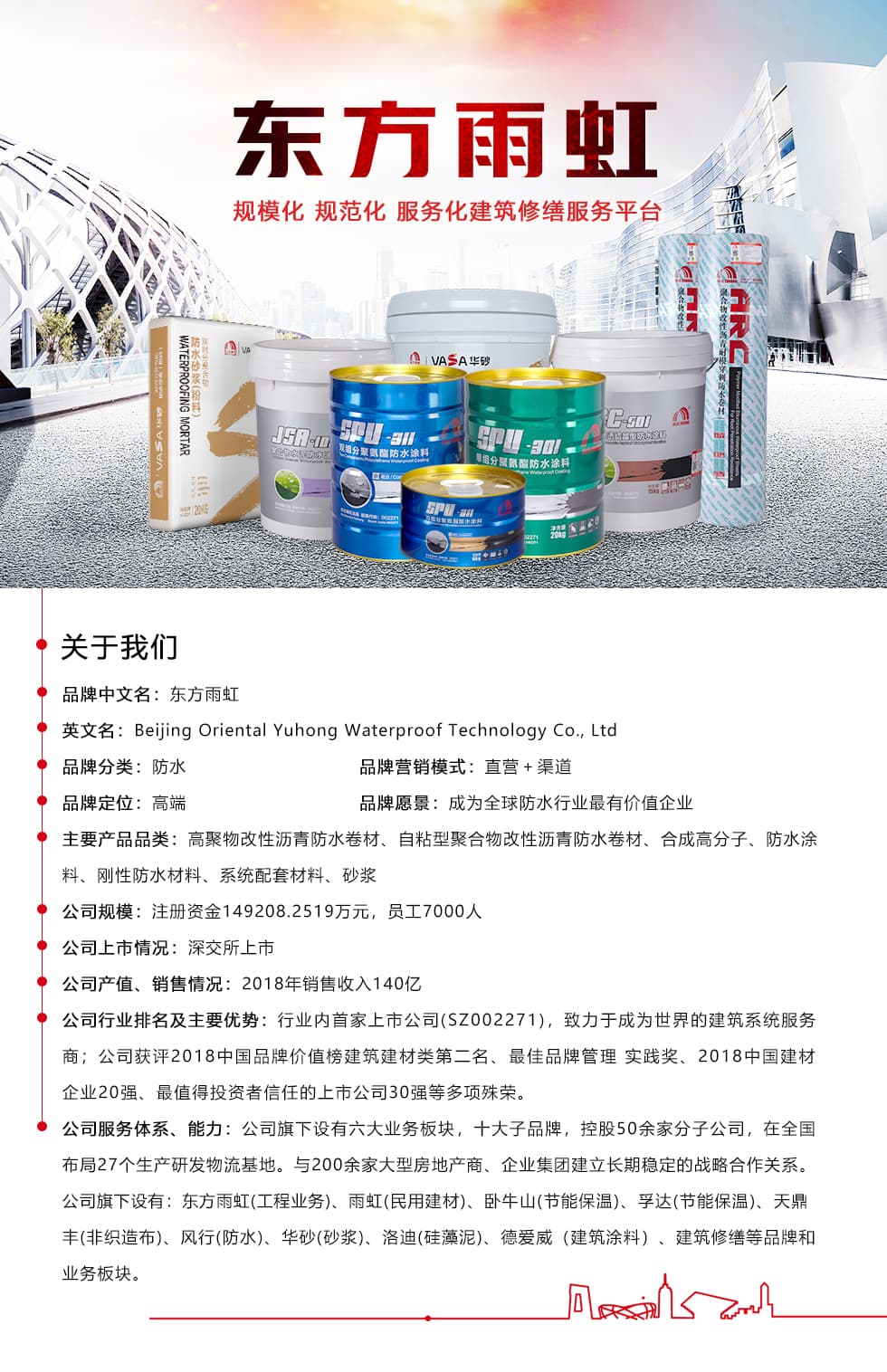 Oriental Yuhong Waterproofing Materials II - image 1