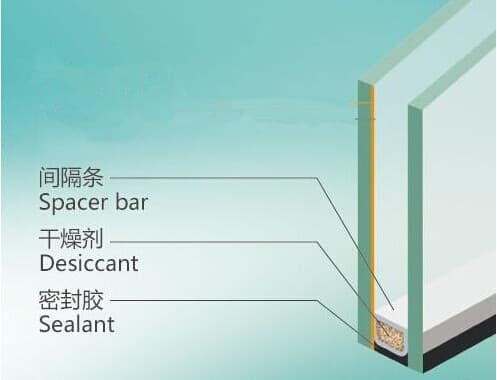 Taishan Door & Window Glass 6LOW-E+12A+6 - image 1