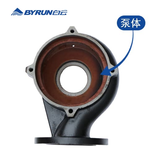 Water Pumps BWQ - image 1