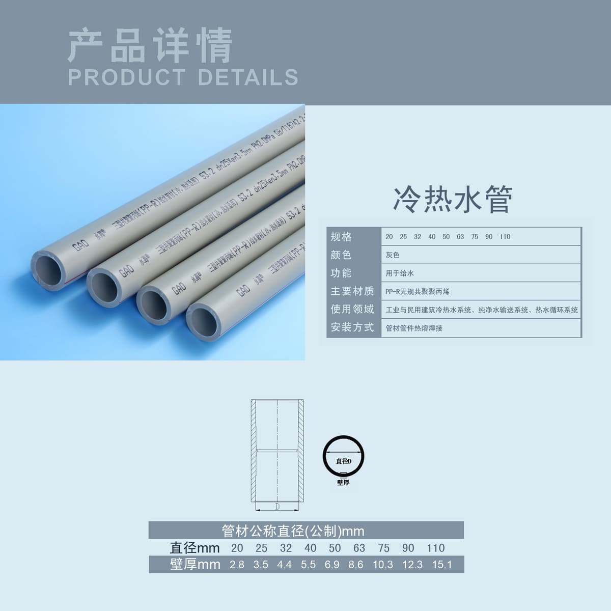 Pipes & Fittings Ф20-Ф110 - image 1