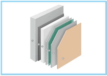 Insulation System Accessories