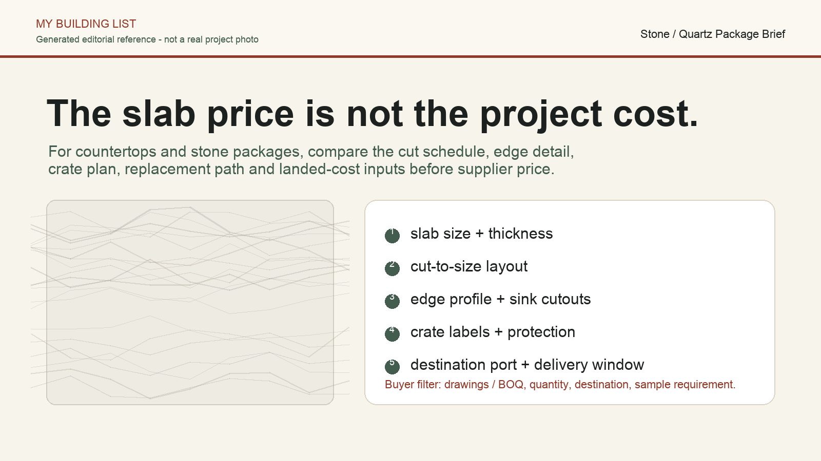 Stone countertop samples, cut schedule notes and procurement checklist prepared for supplier comparison